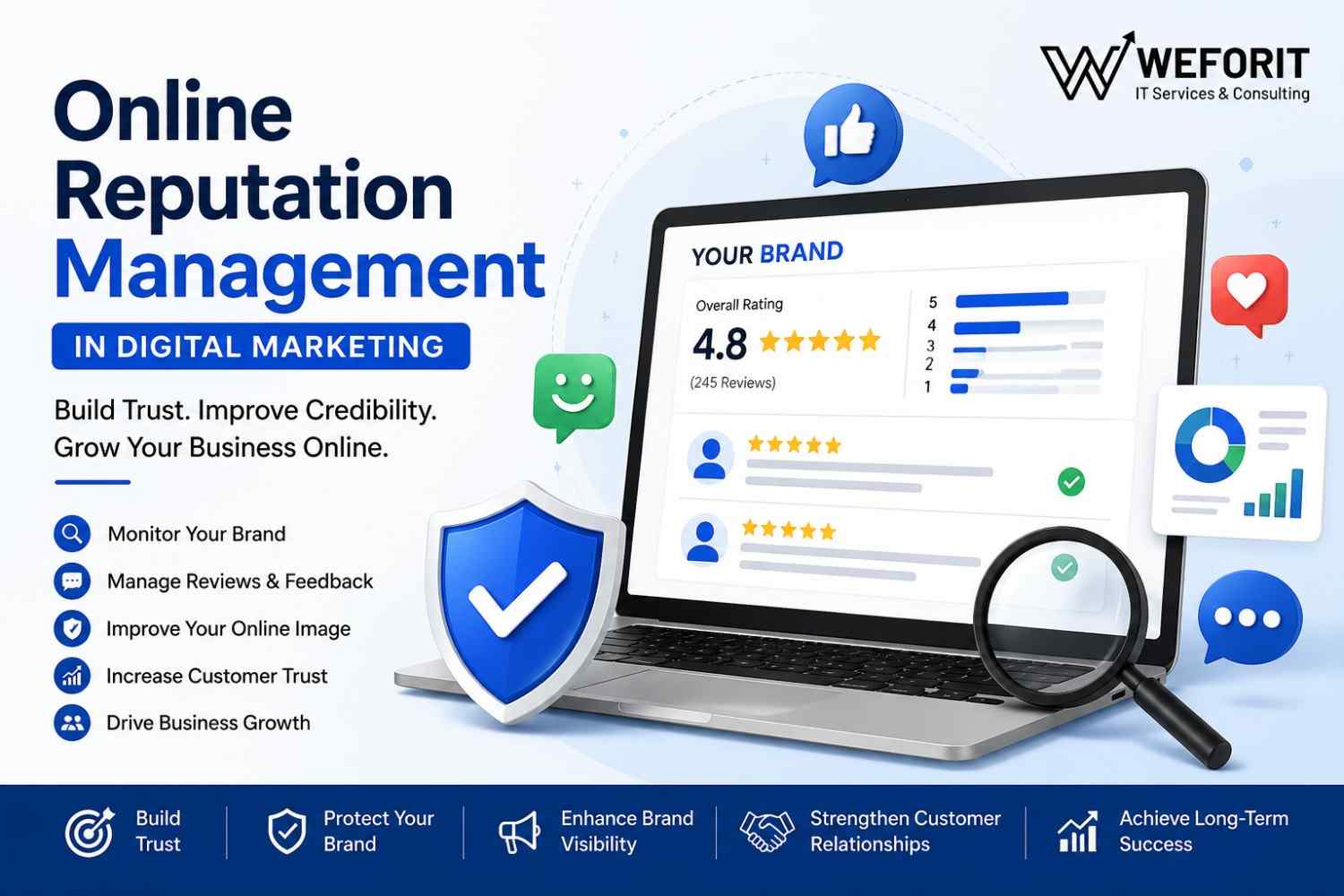 Online Reputation Management in Digital Marketing: Complete Guide for Businesses
