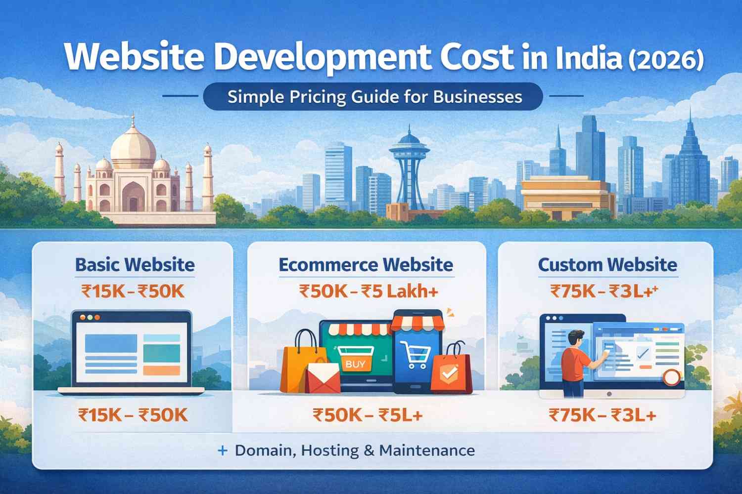 Website Development Cost in India (2026): A Simple Pricing Guide for Businesses