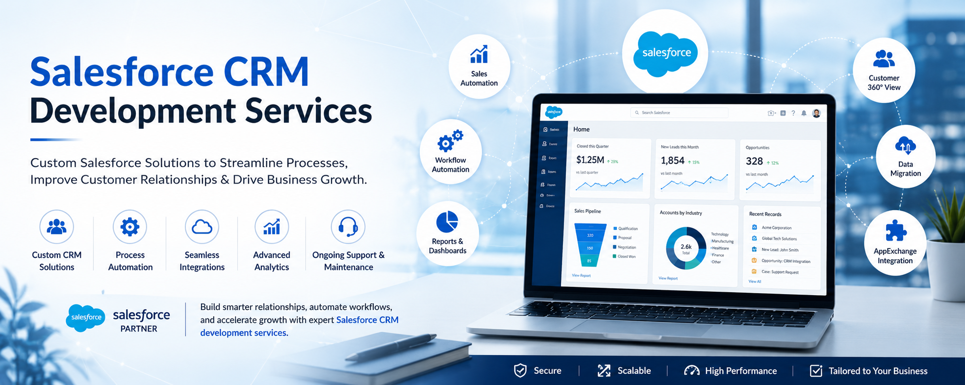 Salesforce CRM Development Services