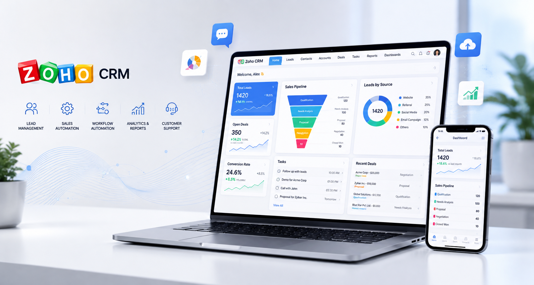 Zoho CRM Development Services